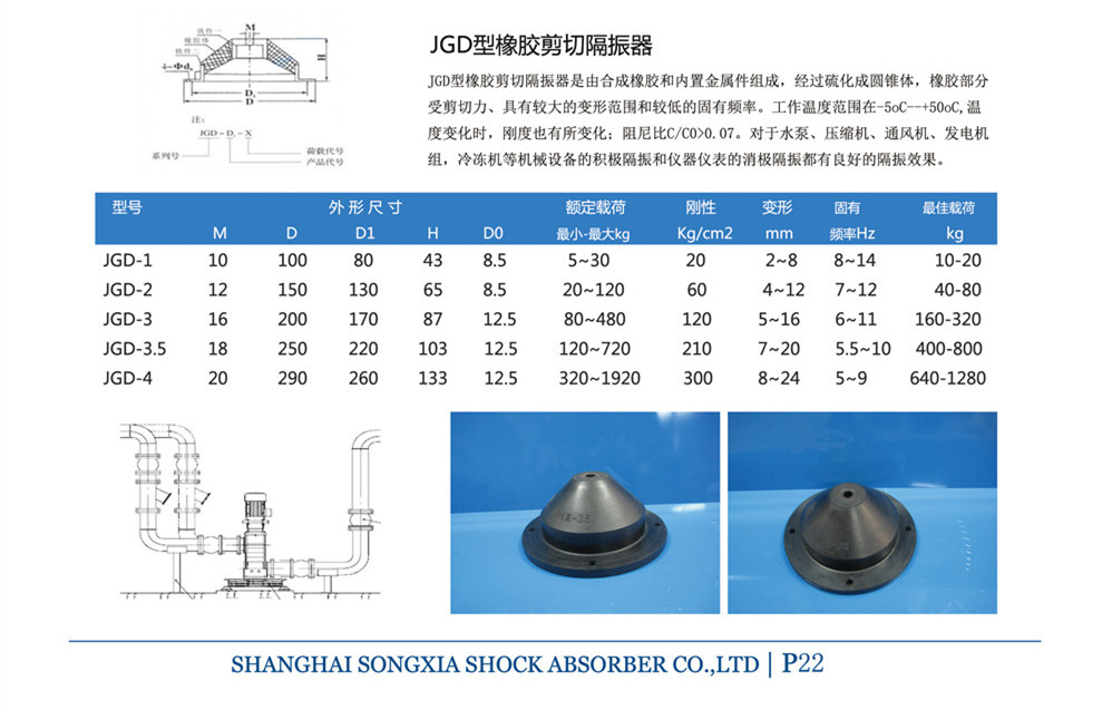 JGD型橡膠剪切隔震器參數